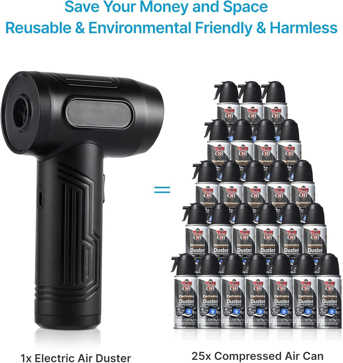 Cordless Air Duster with 50000 RPM Motor Electric Compressed Air Duster A4023