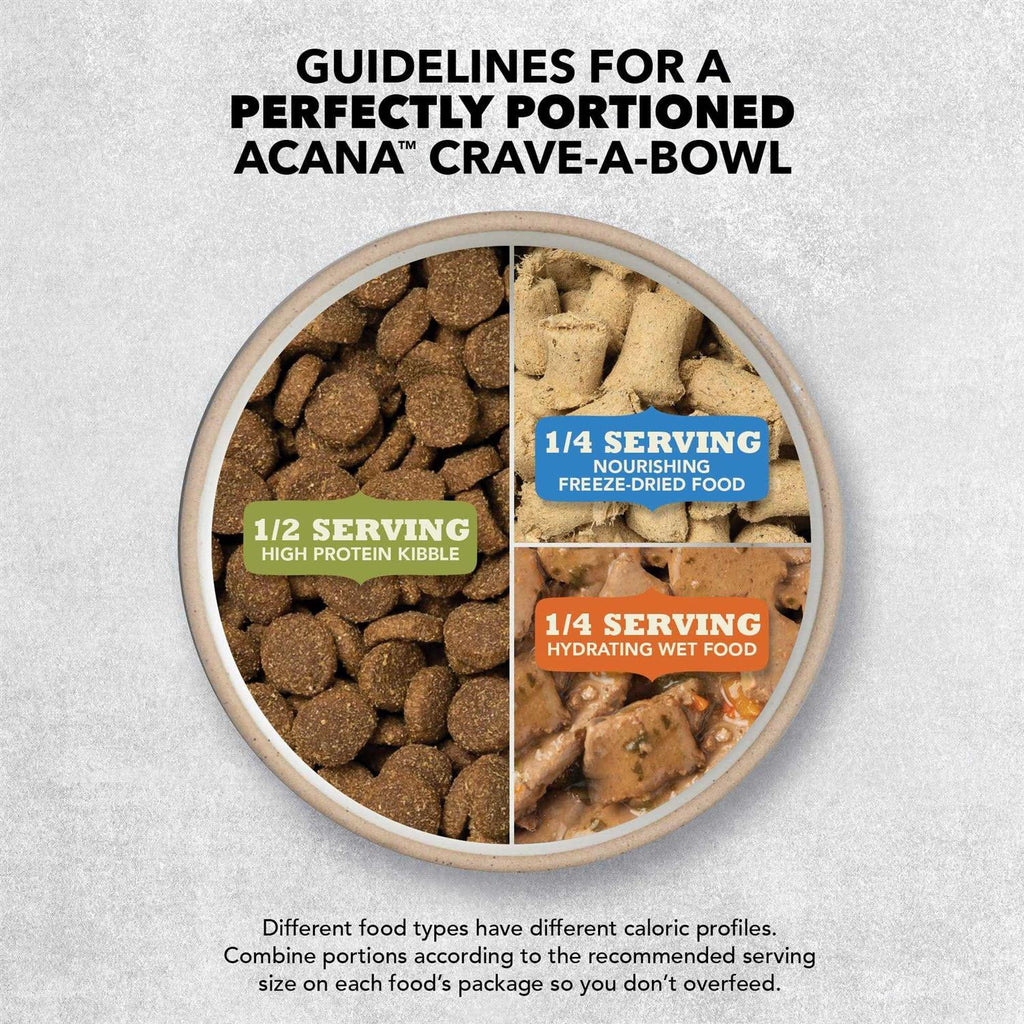 Wholesome Grains Dry Dog Food Z696500