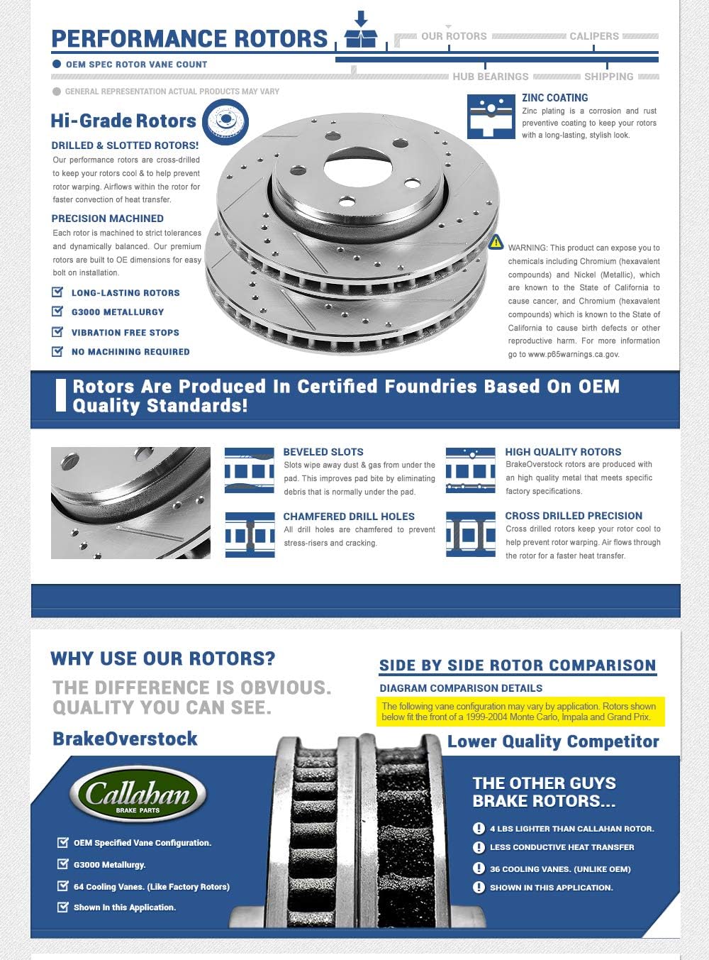 Premium Grade OE Loaded Calipers, Drilled/Slotted Rotors, Ceramic Brake Pads Kit X43684
