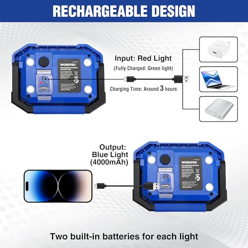 Rechargeable Magnetic LED Work Light 2000LM 2 Pack V914