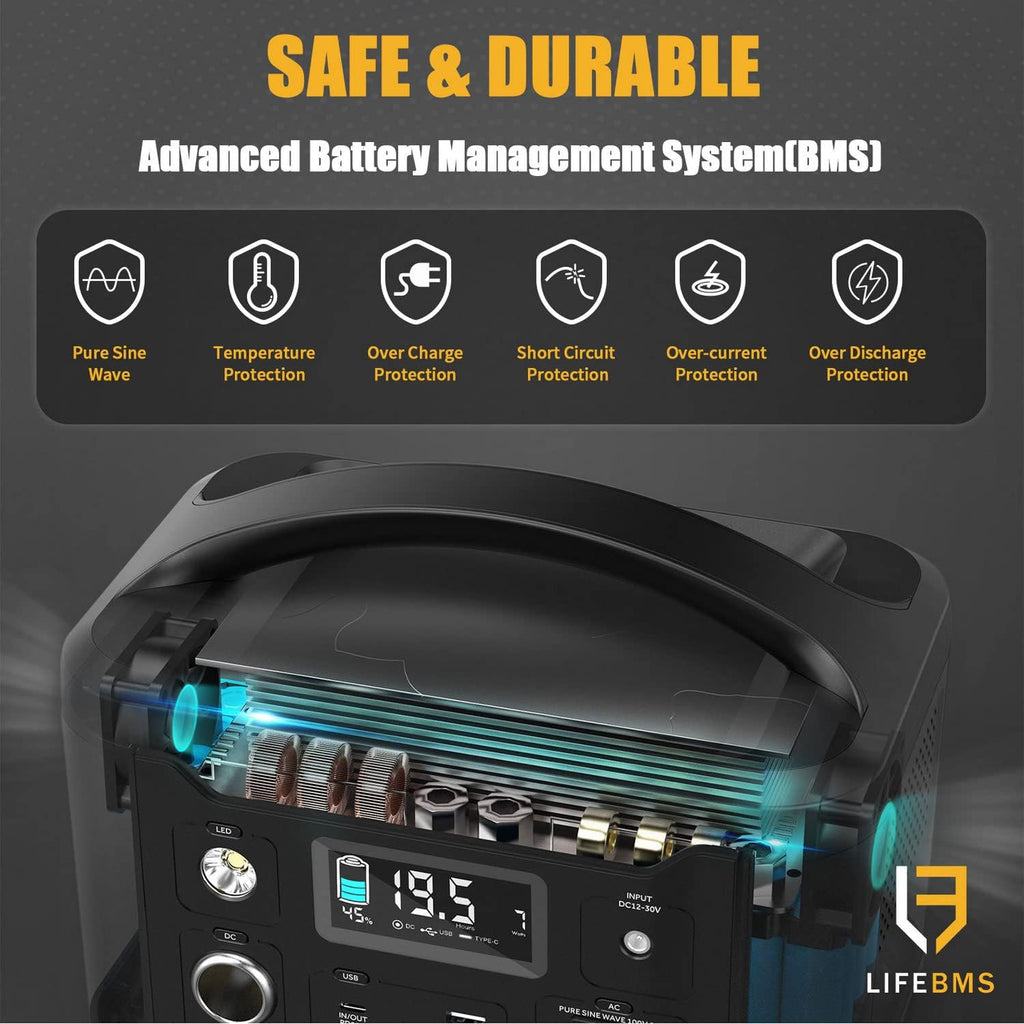 Portable Power Station 600W 626Wh Battery with 600W AC Outlet R31496