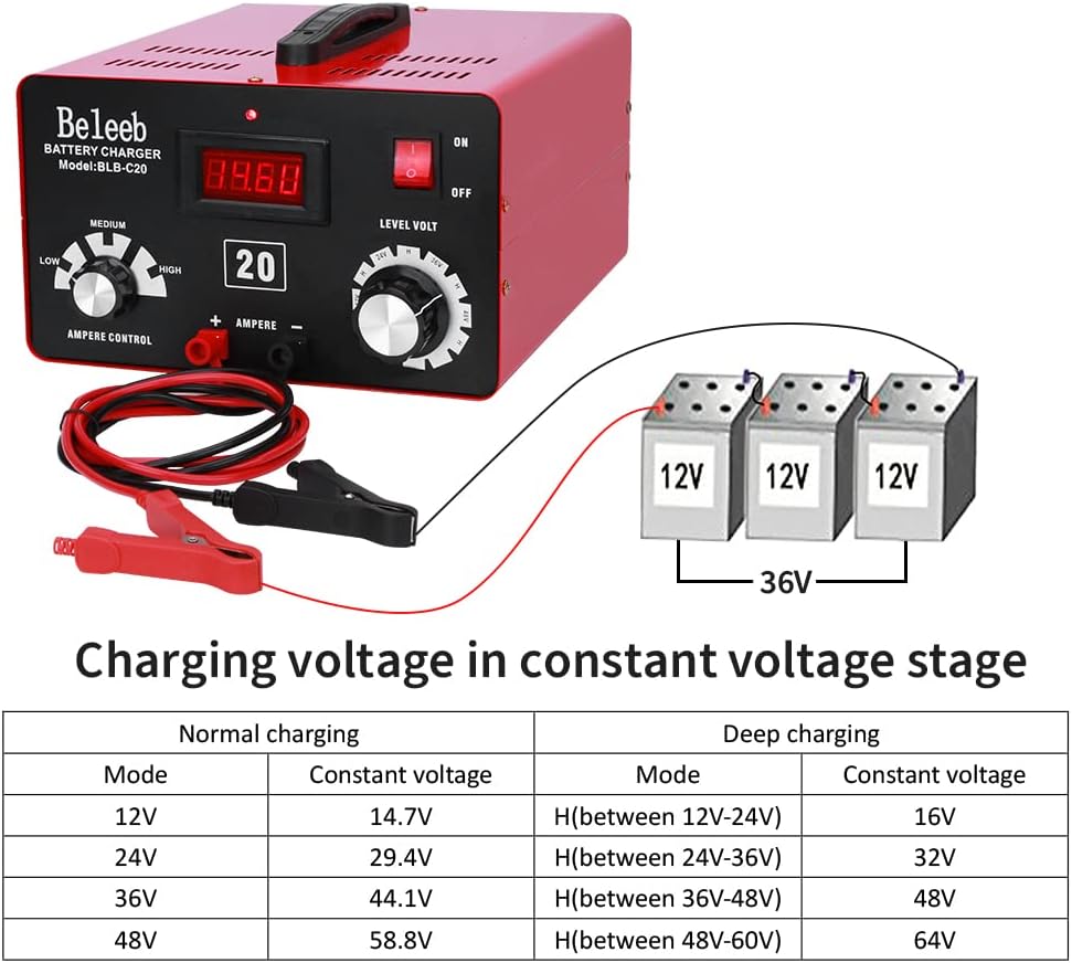 Adjustable Battery Charger 12V 24V 36V 48V with Smart Chip for Lead-Acid Lithium-ion Batteries V3020