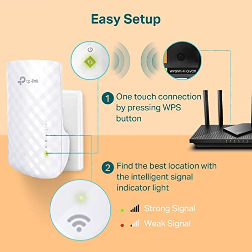 WiFi Extender with Ethernet Port, Dual Band 5GHz/2.4GHz Y161886