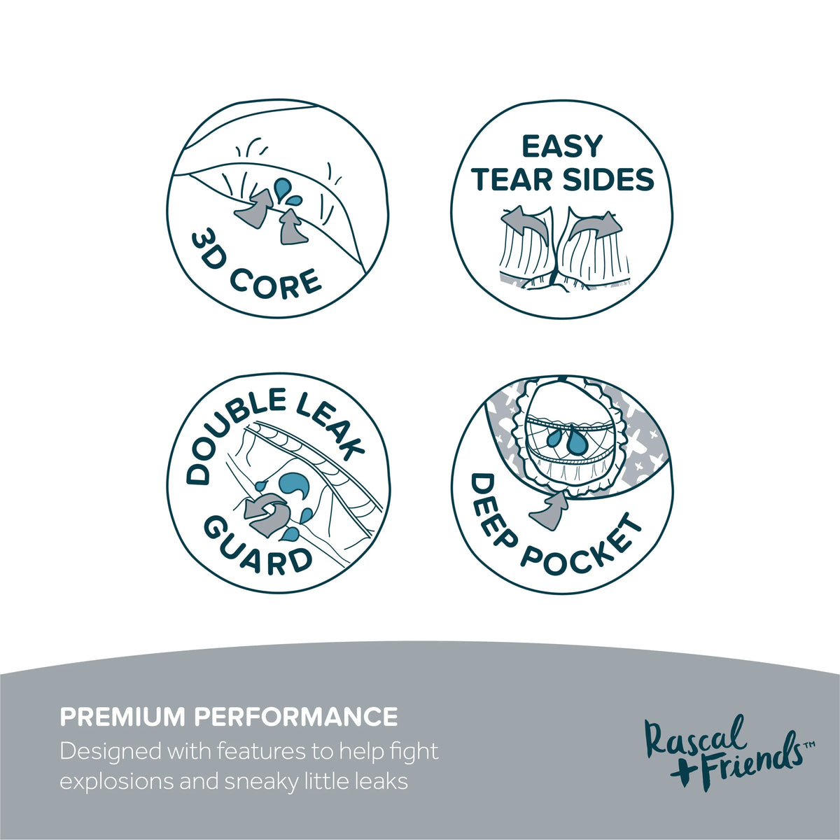 Premium Training Pants 4T-5T, 50 Count P910