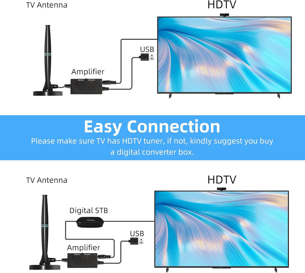 Amplified HDTV Indoor Digital Antenna Long Range TV Antenna Y724
