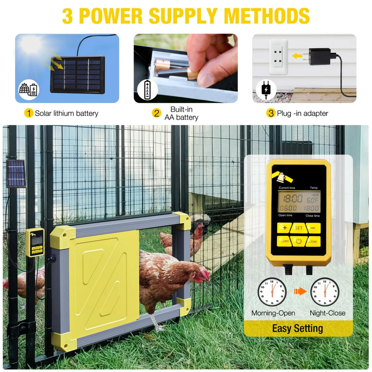 Solar Automatic Chicken Coop Door with Light Sensor M3704