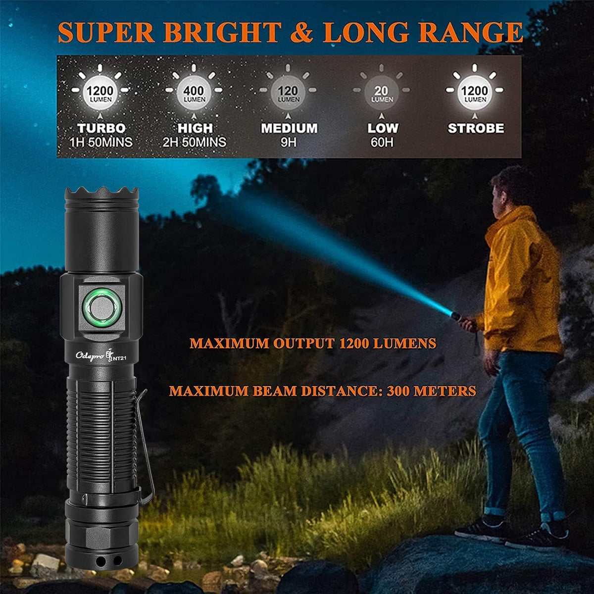 1200 Lumen Rechargeable LED Flashlight with Power Display, IP67 Waterproof, 5 Light Modes, Pocket-Size Torch A164