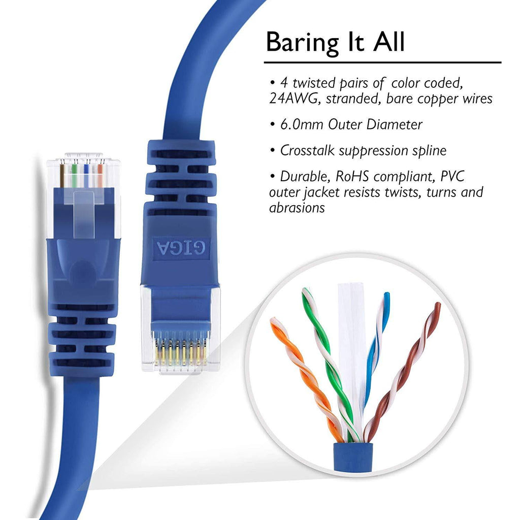 Cat6 Ethernet Patch Cable 50 Pack 0.5 Feet Blue Y287737