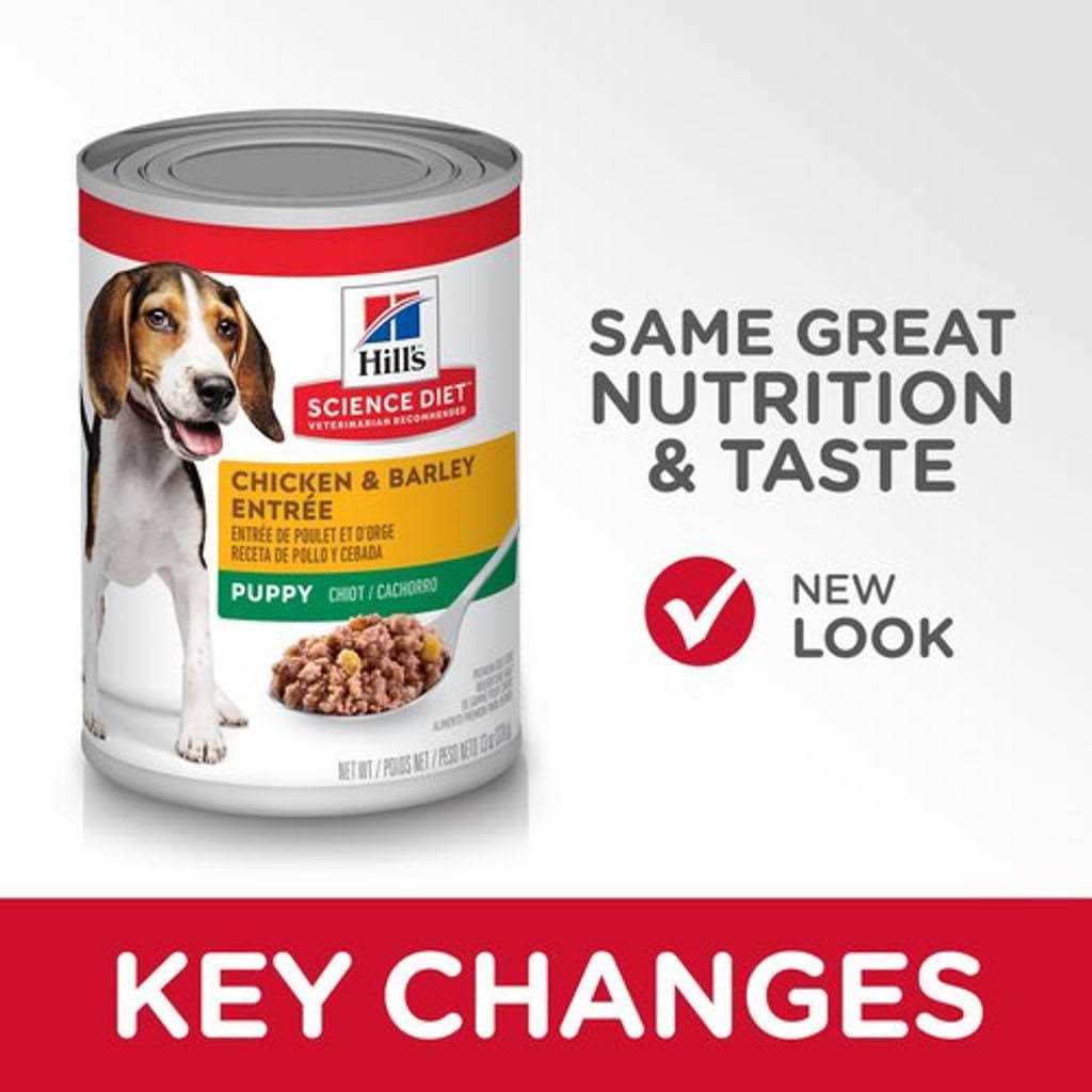 Chicken & Barley Dog Food V233