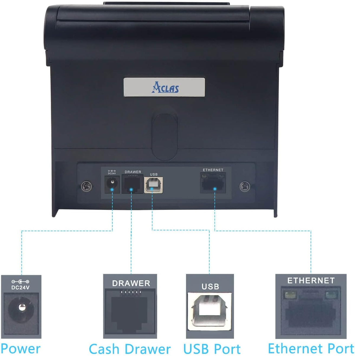 Thermal Receipt Printer 80mm with Auto Cutter USB Ethernet Serial Port G278026