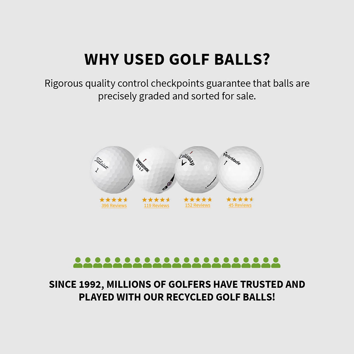 Golf Balls 50 Pack White Z4678