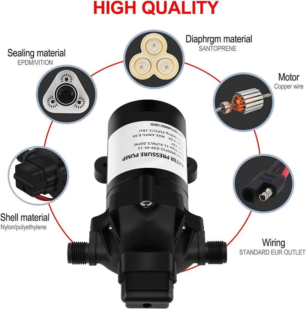 DC 12v 3.0 GPM 45 PSI Fresh Water Pump with Water Filter A673811