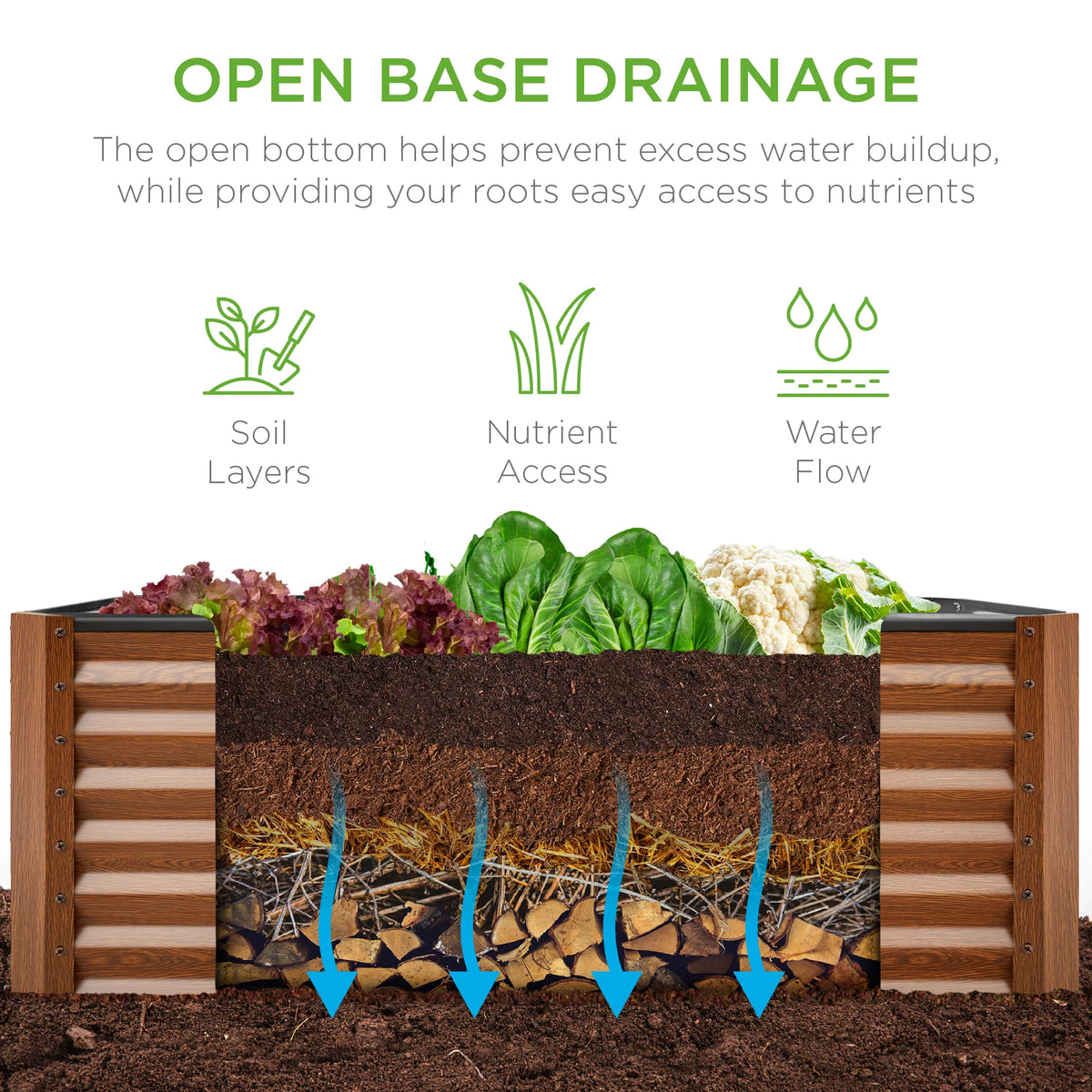 4x2x2ft Outdoor Metal Raised Garden Bed U3457