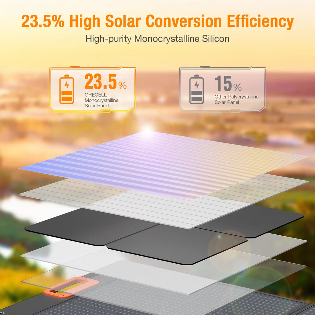 100W Portable Foldable Solar Panel B46455