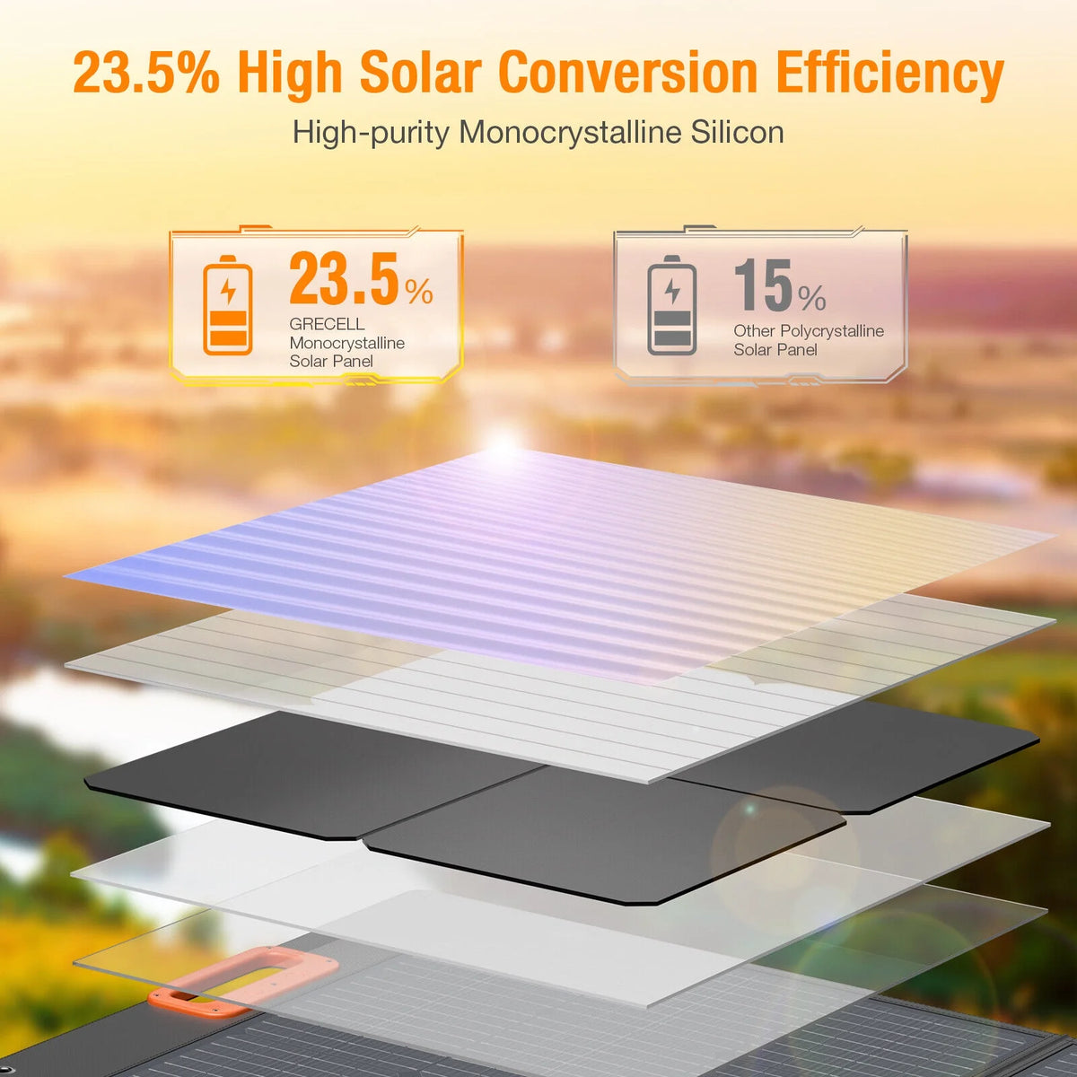 100W Portable Foldable Solar Panel B46455