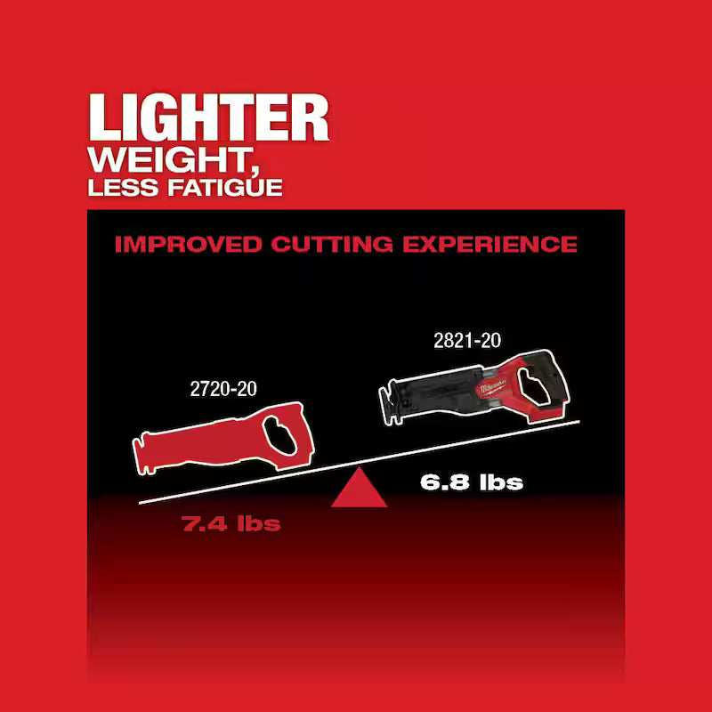 18-Volt Lithium-Ion Brushless Cordless SAWZALL Q245