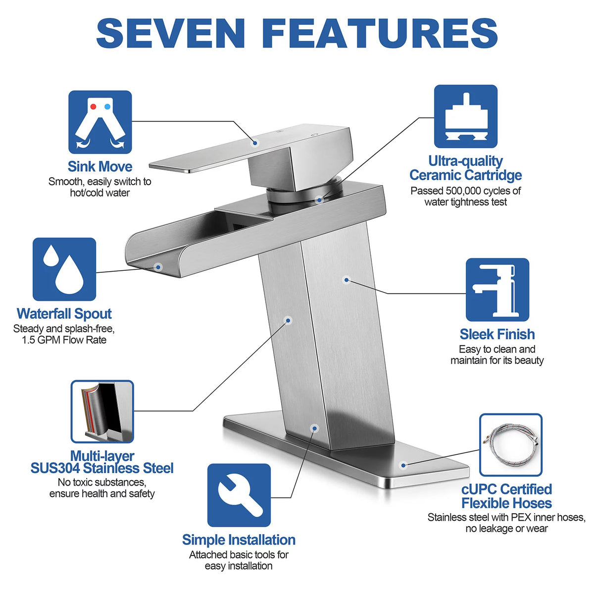 Modern Waterfall Spout Bathroom Sink Faucet E6502