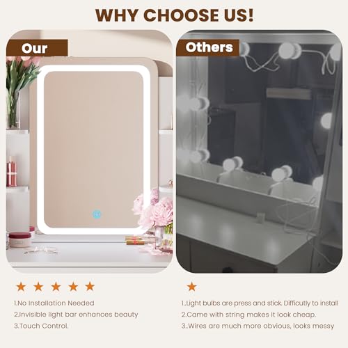 White Small Vanity Desk with Mirror and Lights W804169