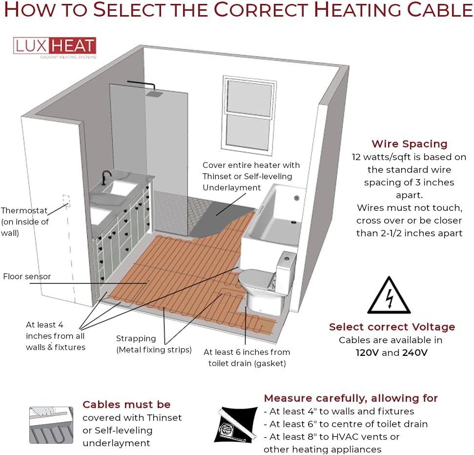 15 Sqft 120v Electric Radiant Floor Heating Cable Set Q931