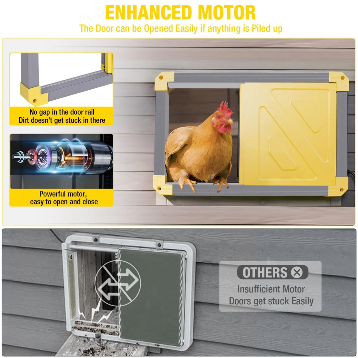 Solar Automatic Chicken Coop Door with Light Sensor M3704