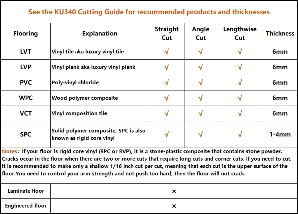 13" Pro Vinyl Floor Cutter for LVP, LVT, SPC, PVC, VCT, WPC and Rigid Core Vinyl Plank Flooring G496632