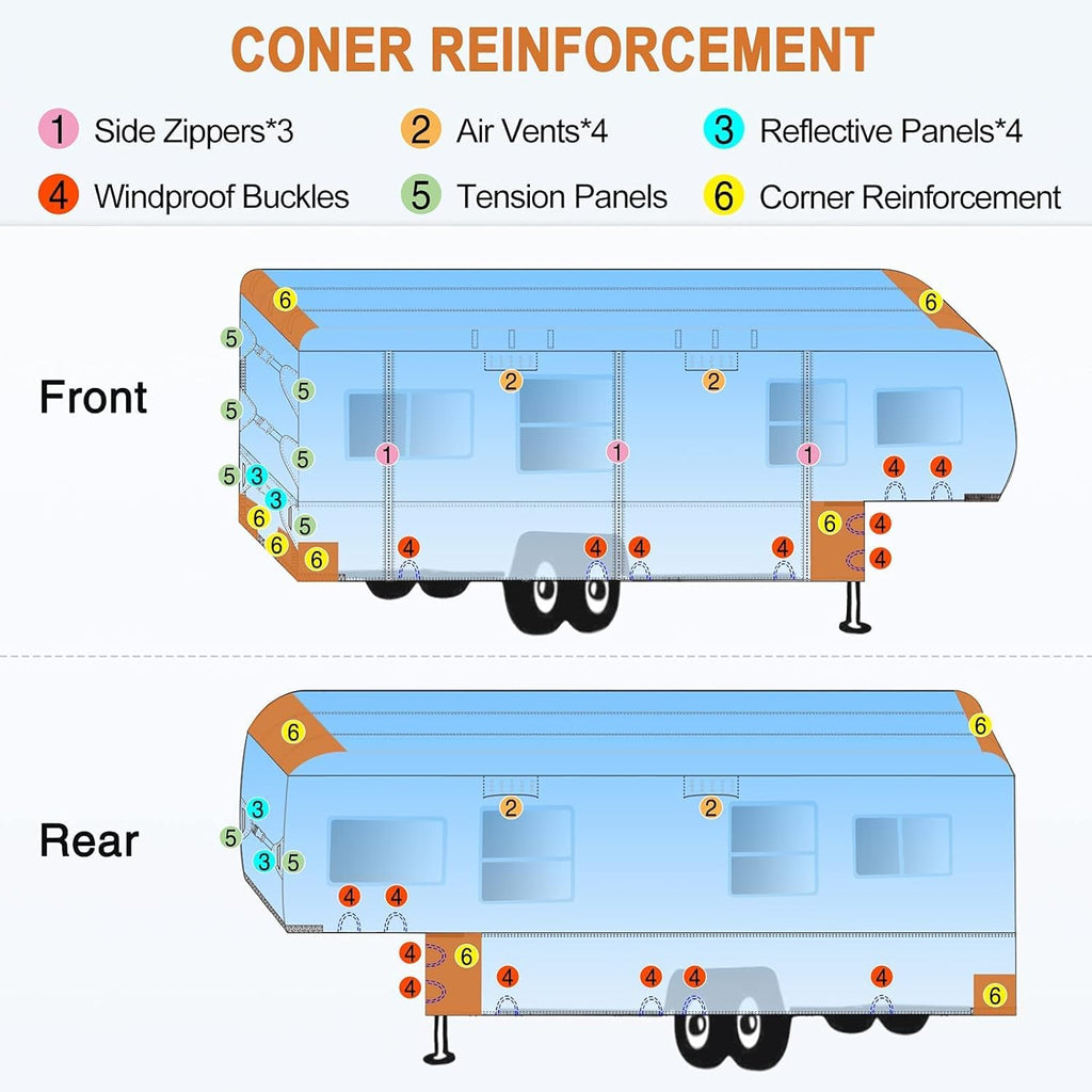 5th Wheel RV Cover Heavy Duty Camper Cover with 2Pcs Straps & Gutter Covers U64176