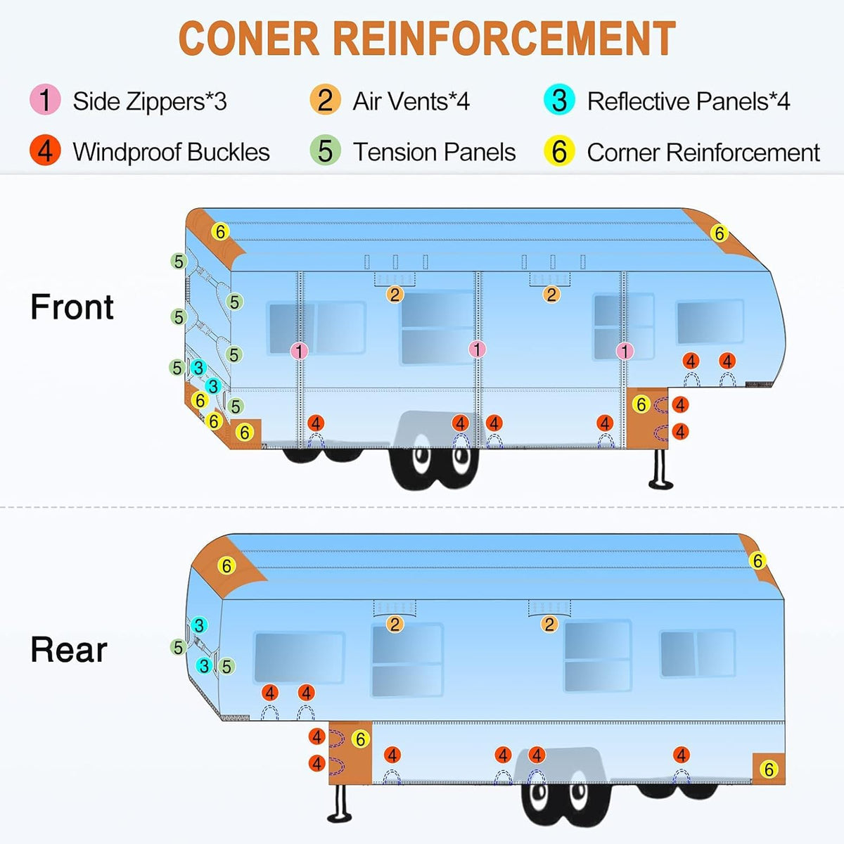 5th Wheel RV Cover Heavy Duty Camper Cover with 2Pcs Straps & Gutter Covers U64176