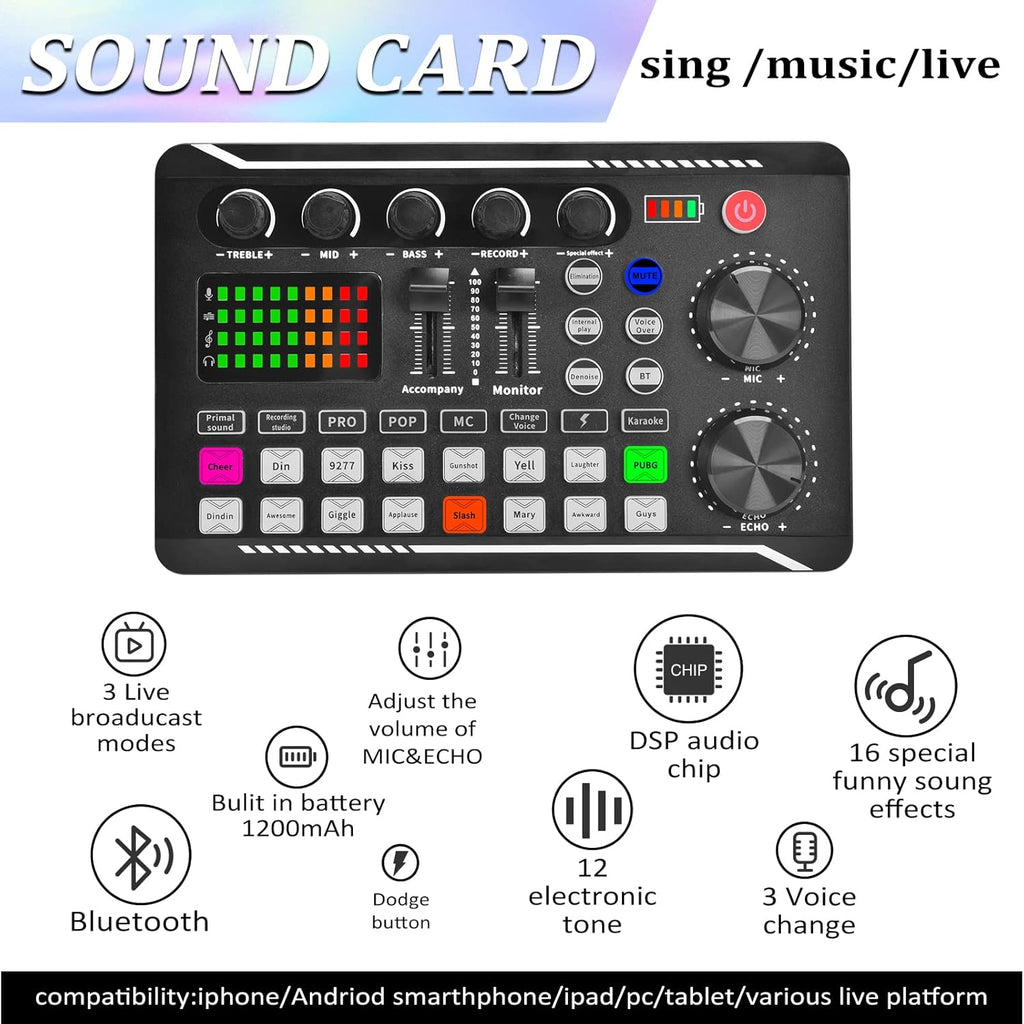 Podcast Equipment Bundle, Audio Interface with DJ Mixer and Sound Card, Cardioid Microphone, Portable Mixer Audio, Pack of 2 W53694