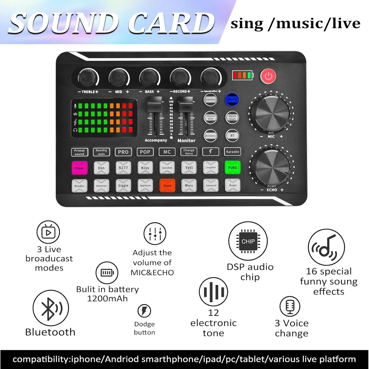 Podcast Equipment Bundle, Audio Interface with DJ Mixer and Sound Card, Cardioid Microphone, Portable Mixer Audio, Pack of 2 W53694