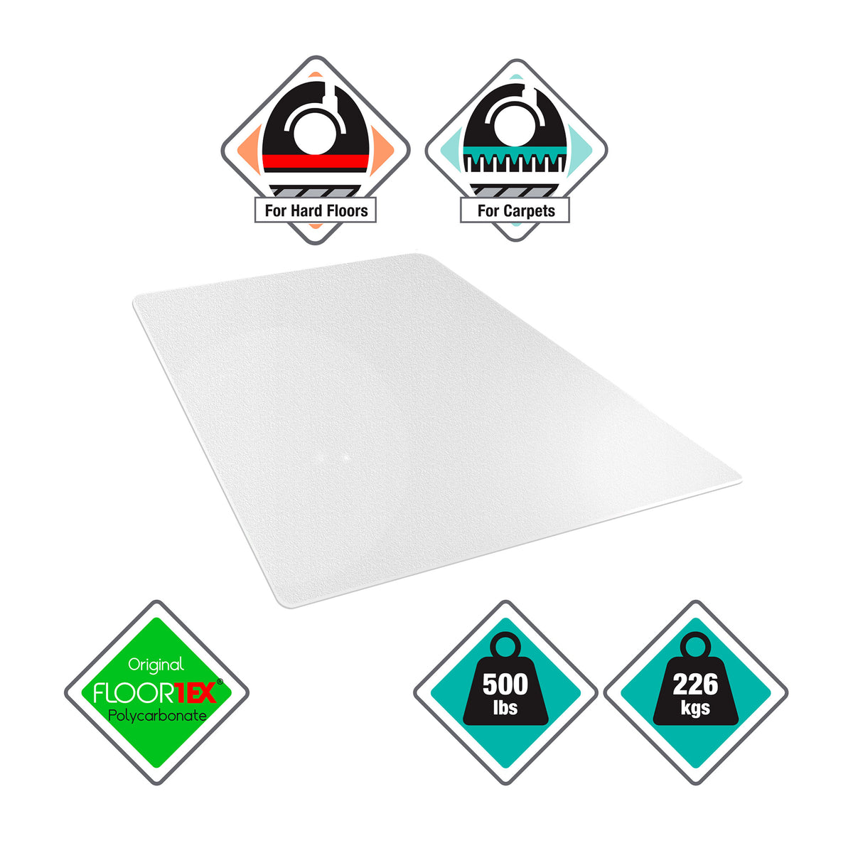 Chair Mat for Hard Floors & Carpets - 35" x 47" L54158