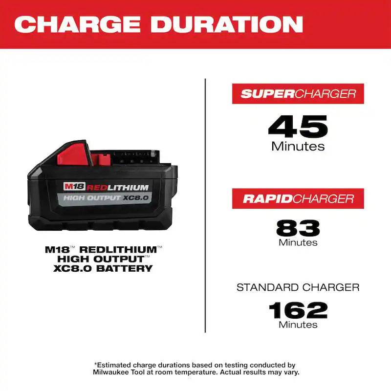 18-Volt Lithium-Ion 8.0 Ah Battery 4-Pack J6831
