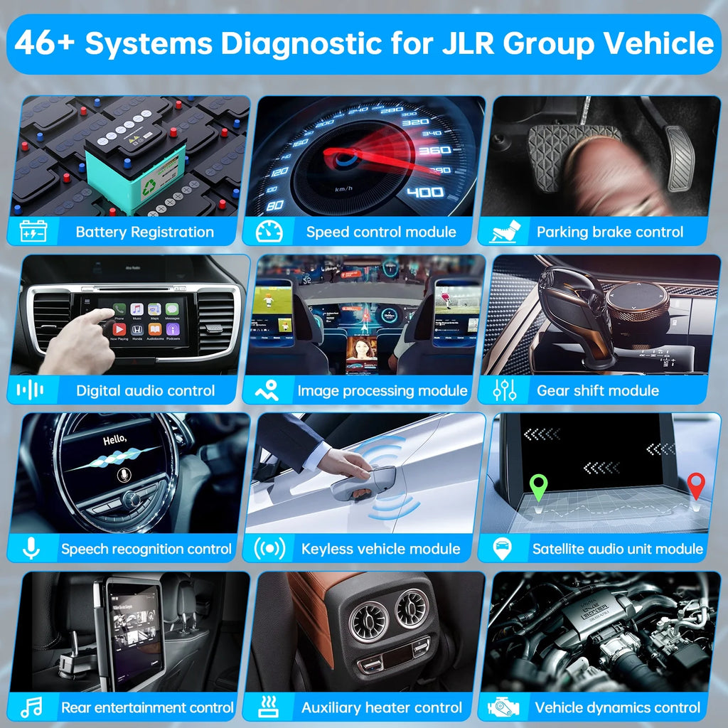OBDII Car Scanner for Land Rover Jaguar I282