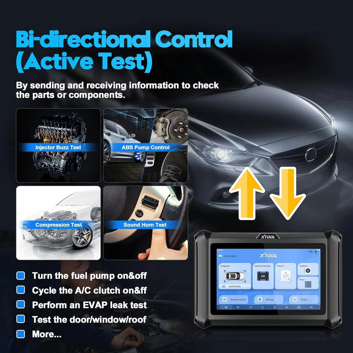 Wireless Bidirectional Car Diagnostic Scanner H532