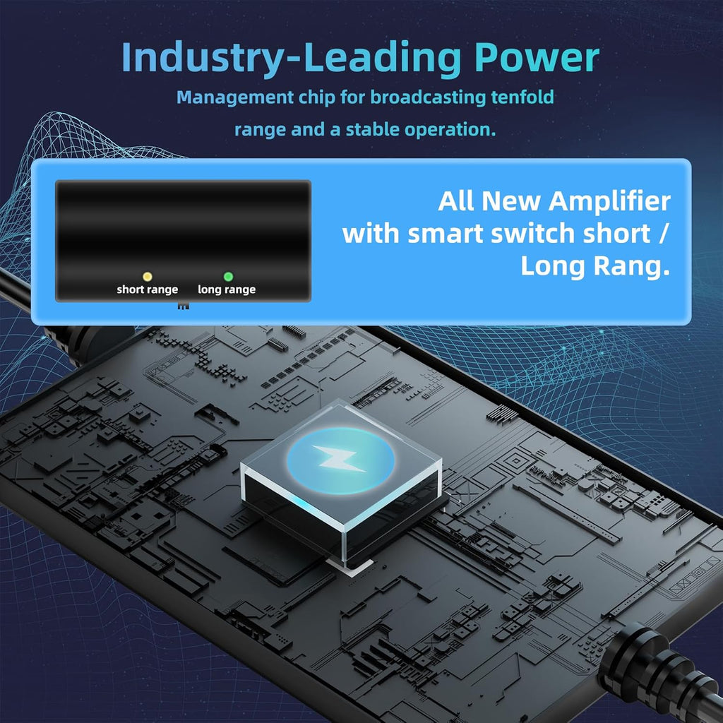 Amplified HDTV Indoor Digital Antenna Long Range TV Antenna Y724