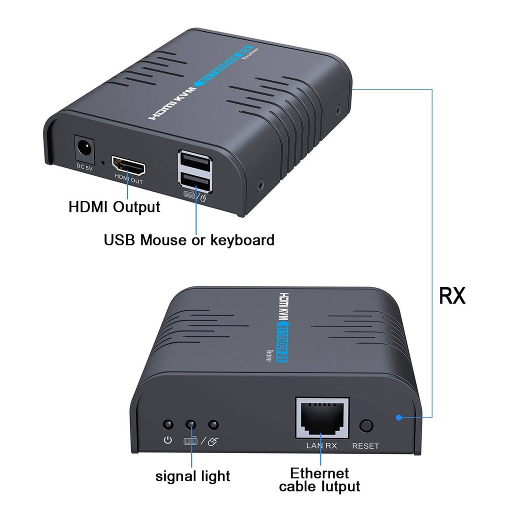 HDMI KVM Extender Over Single Cat 5/5E/6/7 Ethernet Cable K72885