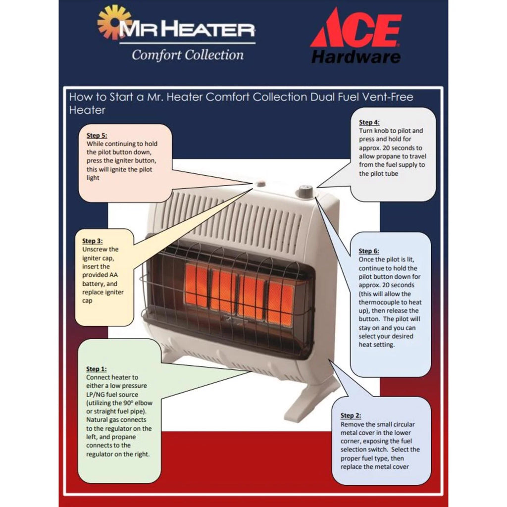 20000 Btu/h Radiant Natural Gas/Liquid Propane Heater V20312