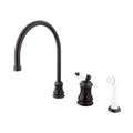 Chicago Widespread Single Handle Kitchen Faucet H436