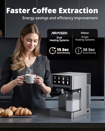 20 Bar Espresso Machine with Milk Frother and Dual Boiler Y195