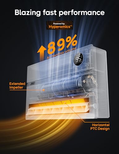 1500W Electric Wall Heater with Thermostat and Remote S54637
