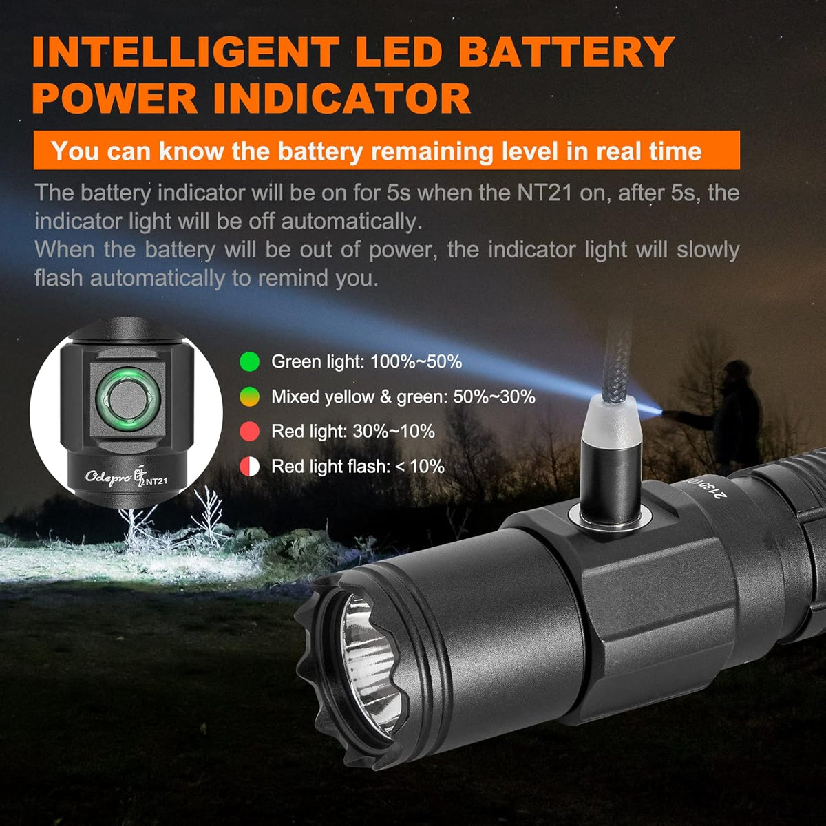 1200 Lumen Rechargeable LED Flashlight with Power Display, IP67 Waterproof, 5 Light Modes, Pocket-Size Torch A164