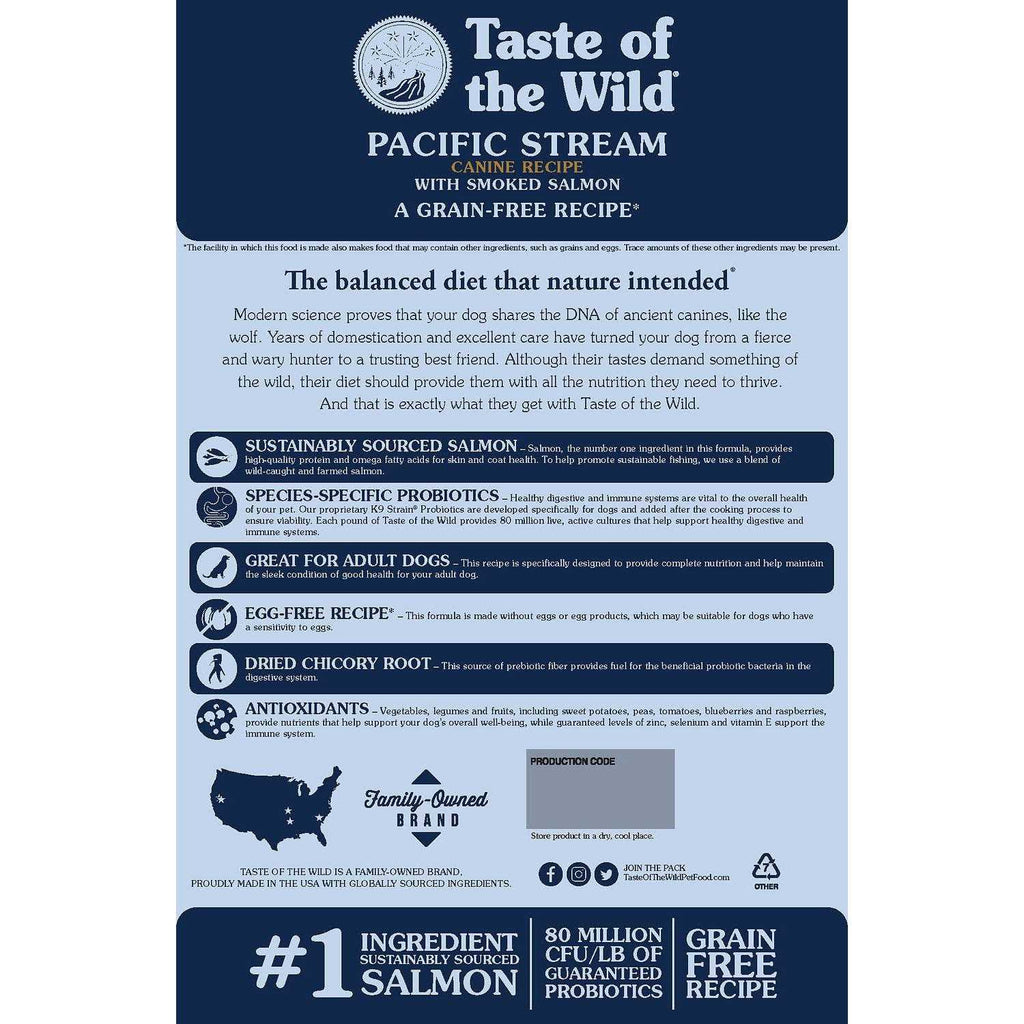 Pacific Stream Dog Food Y182