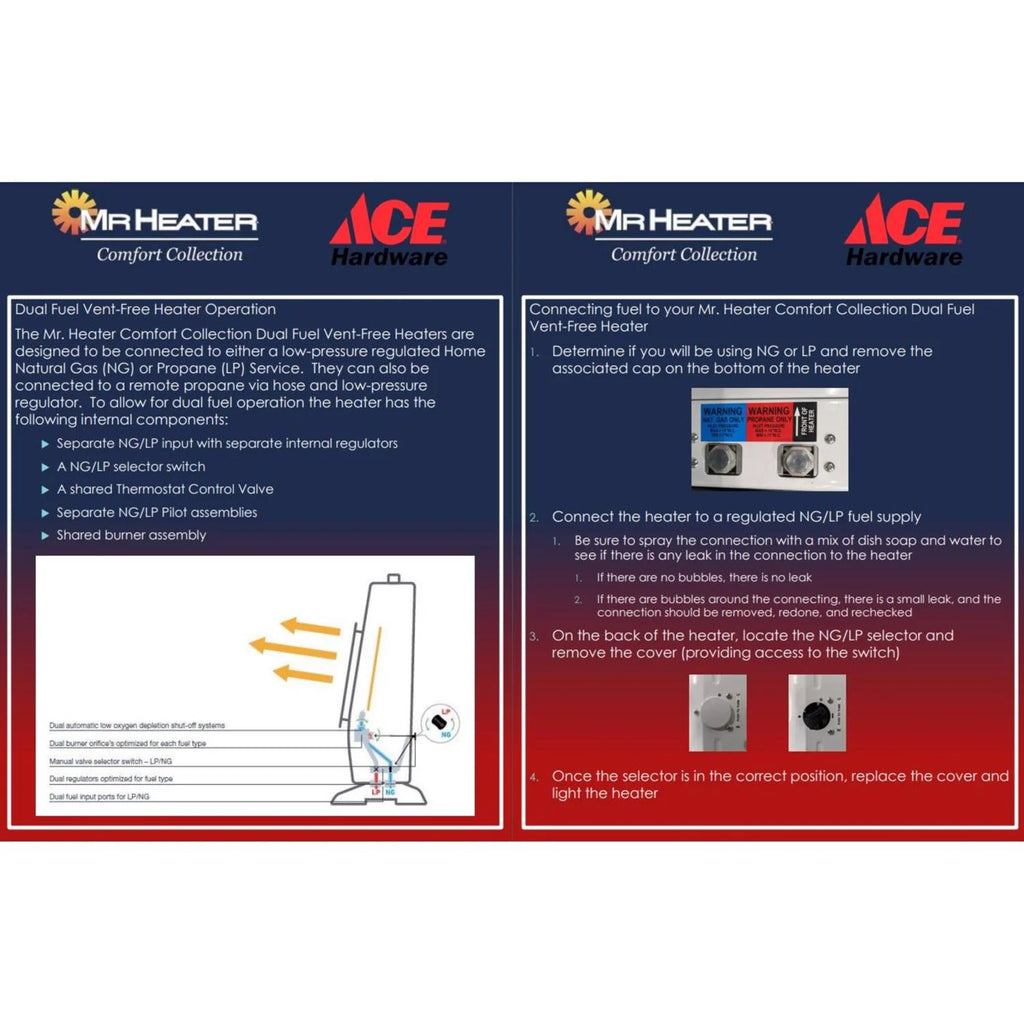 20000 Btu/h Radiant Natural Gas/Liquid Propane Heater V20312