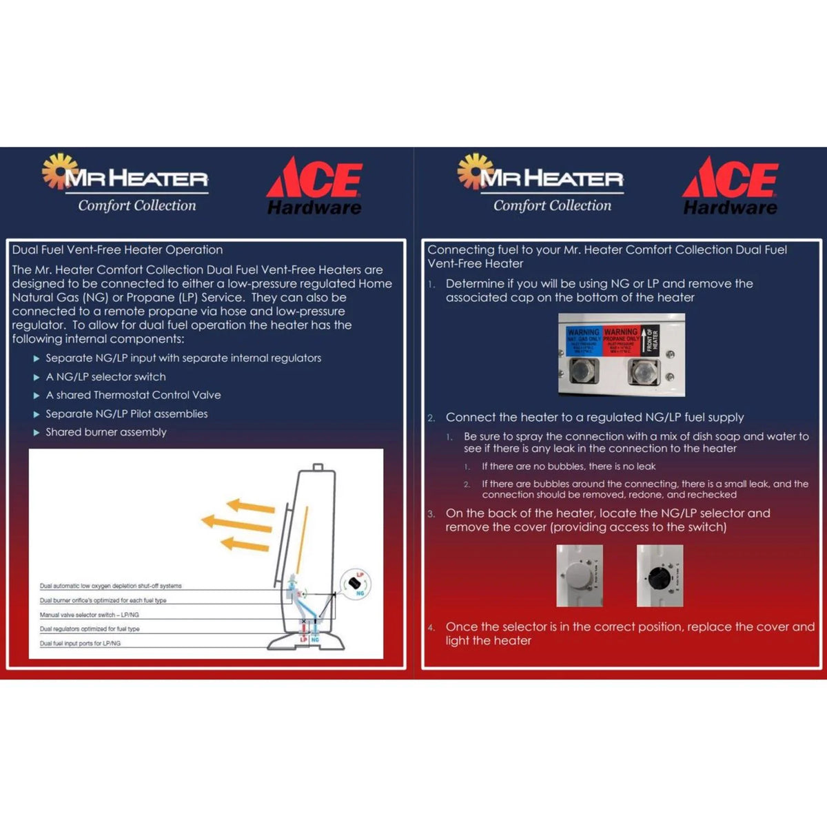 20000 Btu/h Radiant Natural Gas/Liquid Propane Heater V20312