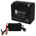 12V 4A Charger F984721