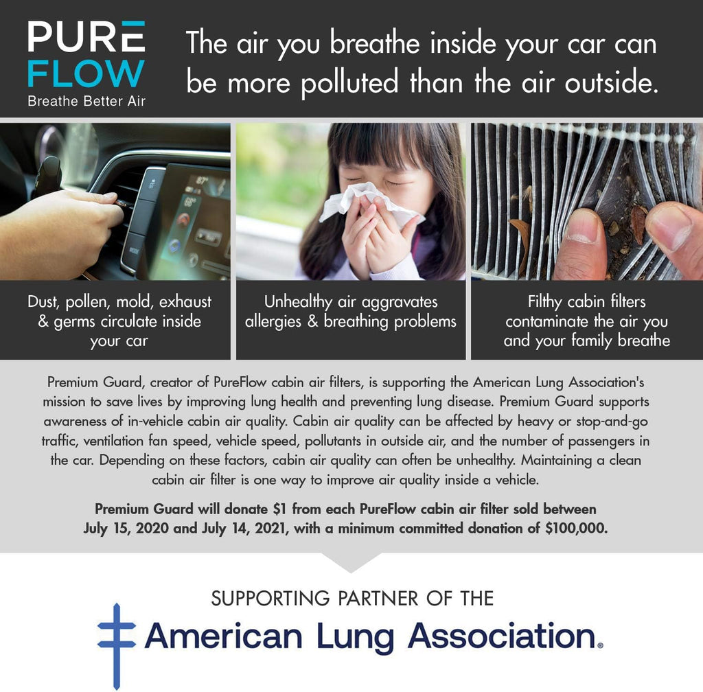 HEPA Cabin Air Filter I62805