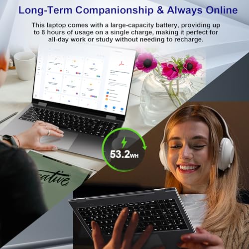 16 inch Convertible Laptop with Touchscreen, 16GB RAM, 640GB Storage U905