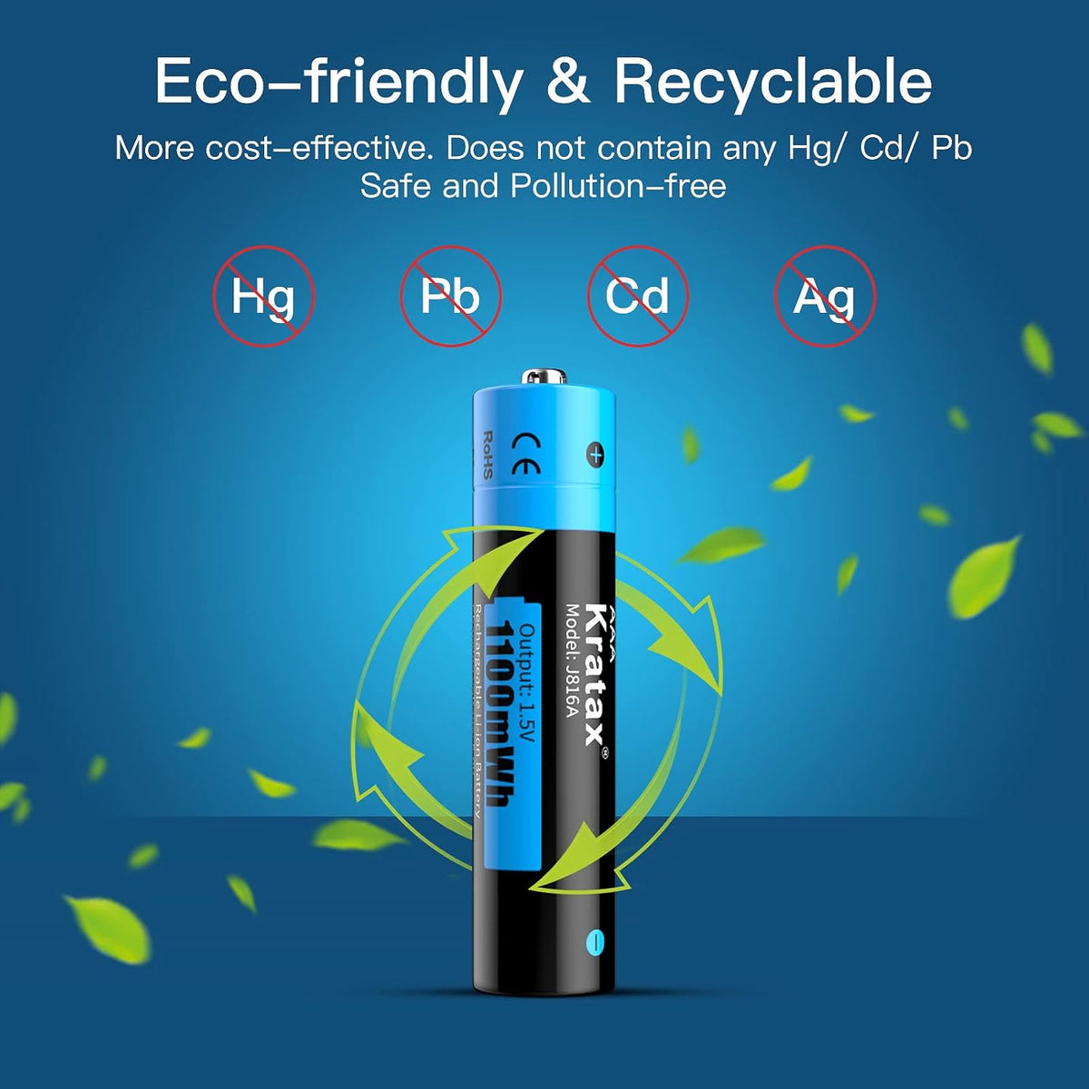 AAA Rechargeable Lithium Batteries, 4 pack 1.5V 1100mWh Li-ion Triple A Batteries with Fast Battery Charger U47328