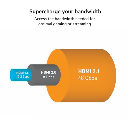 Ultra HD 4K 8K HDMI 2.1 Cable 6.6ft L38554