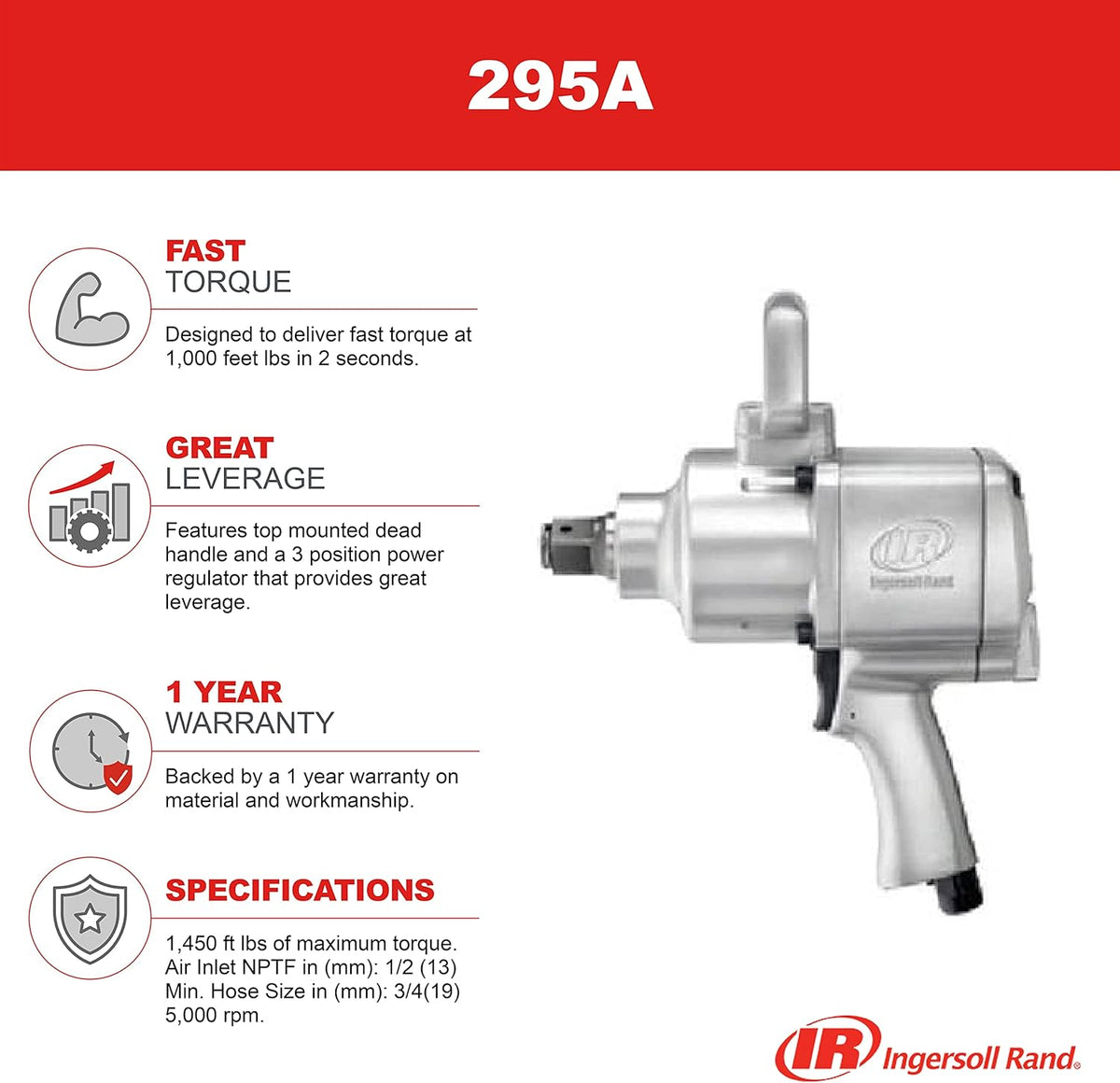 1-Inch Impactool R79640