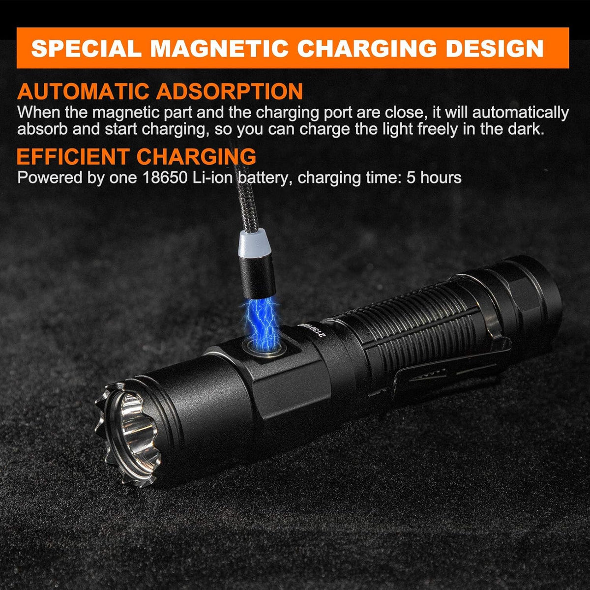 1200 Lumen Rechargeable LED Flashlight with Power Display, IP67 Waterproof, 5 Light Modes, Pocket-Size Torch A164
